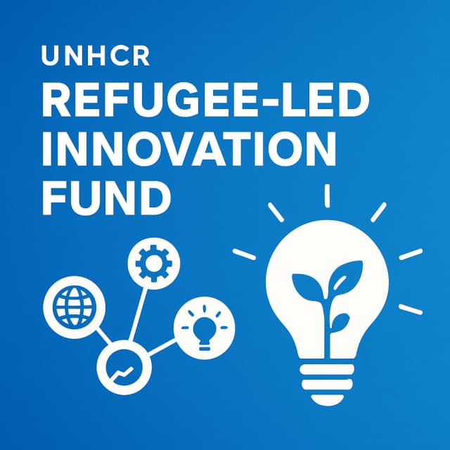 UNHCR Refugee-led Innovation Fund