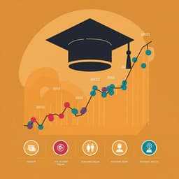 Grade inflation effects of capacity expansion in higher education: a longitudinal study in undergraduate teacher education programs from 2003 to 2022