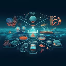 Two decades of research on ocean multi-use: achievements, challenges and the need for transdisciplinarity