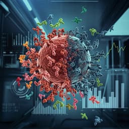 Immune Response in COVID-19 Recovered Vaccinated and Unvaccinated Individuals Related to Post-COVID-Syndrome