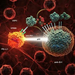Targeting USP2 regulation of VPRBP-mediated degradation of p53 and PD-L1 for cancer therapy