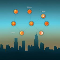 Disentangling drivers of air pollutant and health risk changes during the COVID-19 lockdown in China
