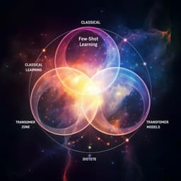The Goldilocks paradigm: comparing classical machine learning, large language models, and few-shot learning for drug discovery applications