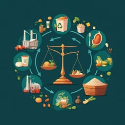 A framework to quantify mass flow and assess food loss and waste in the US food supply chain