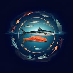 Wild fish consumption can balance nutrient retention in farmed fish