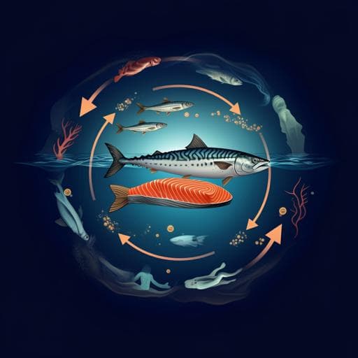 Wild fish consumption can balance nutrient retention in farmed fish