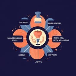The explanation of educational disparities in adiposity by lifestyle, socioeconomic and mental health mediators: a multiple mediation model