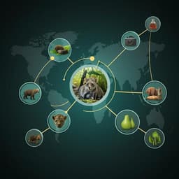 Early warning of trends in commercial wildlife trade through novel machine-learning analysis of patent filing