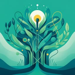 Financial, resource, and psychological impacts of COVID-19 on U.S. College students: Who is impacted and what are the implications for adjustment and well-being?