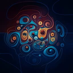 Social determinants of health and COVID-19: An evaluation of racial and ethnic disparities in attitudes, practices, and mental health