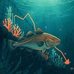 Addressing the dichotomy of fishing and climate in fishery management with the FishClim model